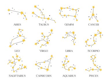 Zodiac takımyıldızları ayarlandı. Vektör astrolojik işaretleri izole etti. Şirin yıldızlar ve karalamalarla 12 takım yıldız şeması. Basit klip tasarımı, astroloji ögeleri koleksiyonu.