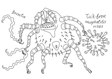 Karikatür kenesi borrelia basili ve pençelerinde kene kaynaklı bir ensefalis virüsü barındırır.