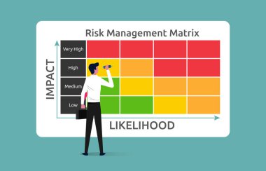 Risk management matrix with impact and likelihood, businessman analyzing the level of risk by considering the category of probability or likelihood against the category of consequence severity clipart