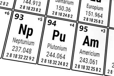 Elementlerin periyodik tablosu: Americium, Neptunium, Plütonyum