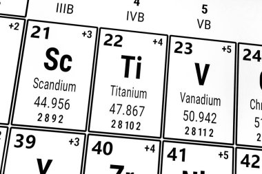 Elementlerin periyodik tablosu: Scandium, Titanium, Vanadyum