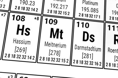 Elementlerin periyodik tablosu: Darmstadium, Hassium, Meitnerium