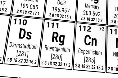Elementlerin periyodik tablosu: Darmstadium, Roentgenium, Kopernik