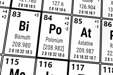 Elementlerin periyodik tablosu: Astatin, Bismuth, Polonyum