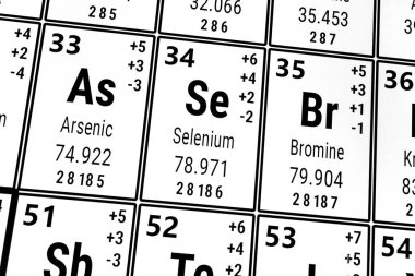 Elementlerin periyodik tablosu: Arsenik, Selenyum, Bromine