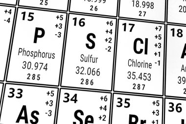 Elementlerin periyodik tablosu: Fosfor, Sülfür, Klor