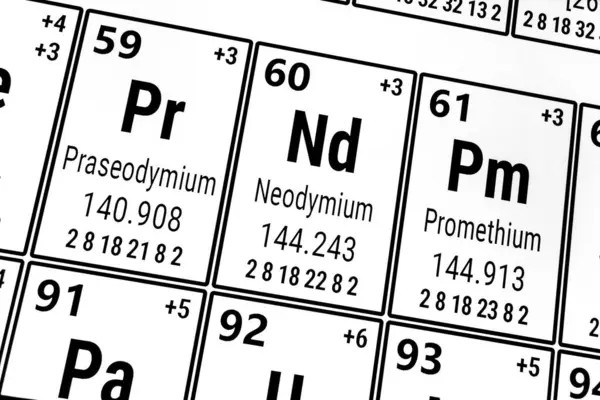 Elementlerin periyodik tablosu: Praseodim, Neodymium, Promethium