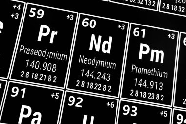 Elementlerin periyodik tablosu: Praseodim, Neodymium, Promethium