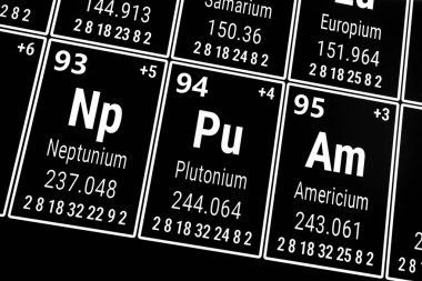 Elementlerin periyodik tablosu: Americium, Neptunium, Plütonyum