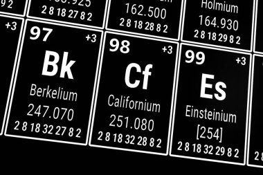 Elementlerin periyodik tablosu: Berkelium, Californium, Einsteinium