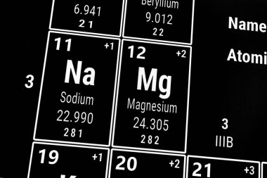 Elementlerin periyodik tablosu: Sodyum ve Magnezyum