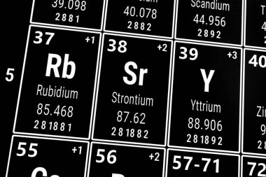 Elementlerin periyodik tablosu: Rubidyum, Stronsiyum, Yttrium