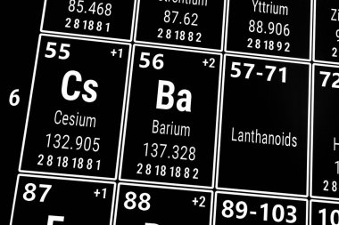 Elementlerin periyodik tablosu: Sezyum, Baryum, Lantanoidler