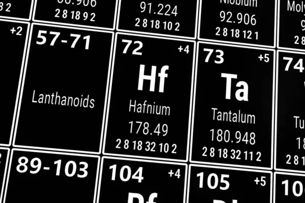Elementlerin periyodik tablosu: Lantanoidler, Hafniyum, Tantalum