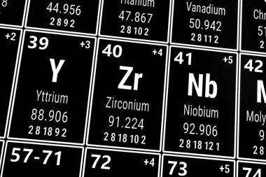 Elementlerin periyodik tablosu: Niobiyum, Yttrium, Zirkonyum
