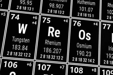 Elementlerin periyodik tablosu: Tungsten, Rhetium, Osmium