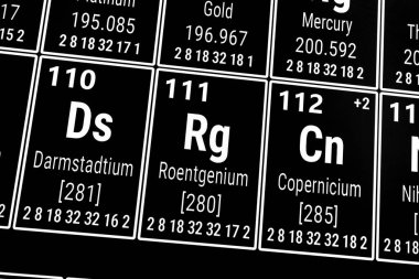Elementlerin periyodik tablosu: Darmstadium, Roentgenium, Kopernik
