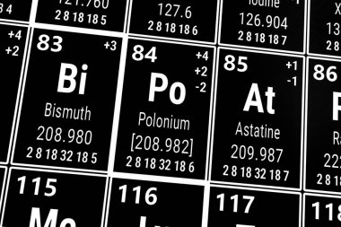 Elementlerin periyodik tablosu: Astatin, Bismuth, Polonyum