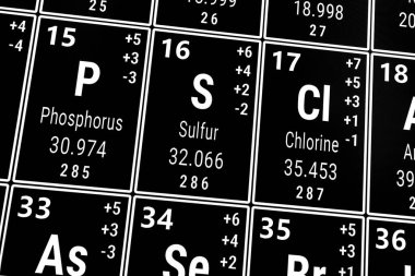 Elementlerin periyodik tablosu: Fosfor, Sülfür, Klor