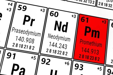 Elementlerin periyodik tablosu: Praseodim, Neodymium, Promethium