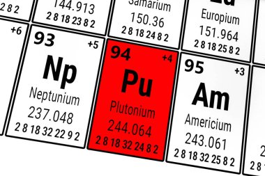 Elementlerin periyodik tablosu: Americium, Neptunium, Plütonyum
