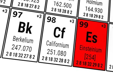 Elementlerin periyodik tablosu: Berkelium, Californium, Einsteinium