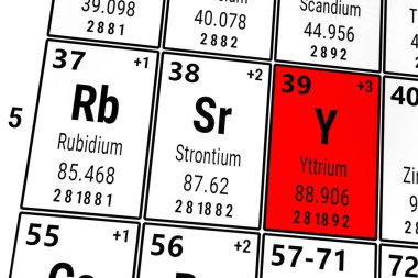 Elementlerin periyodik tablosu: Rubidyum, Stronsiyum, Yttrium