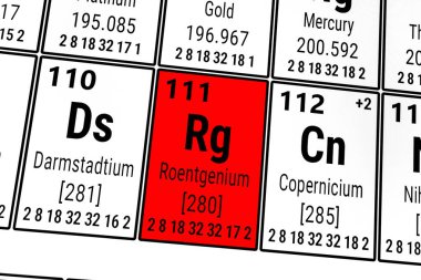 Elementlerin periyodik tablosu: Darmstadium, Roentgenium, Kopernik