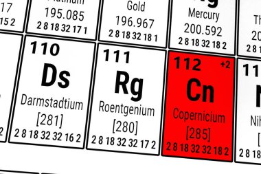 Elementlerin periyodik tablosu: Darmstadium, Roentgenium, Kopernik