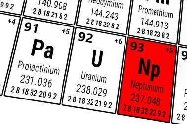 Elementlerin periyodik tablosu: Protaktinyum, uranyum, Neptün