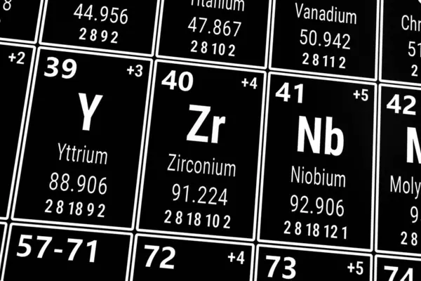 Elementlerin periyodik tablosu: Niobiyum, Yttrium, Zirkonyum