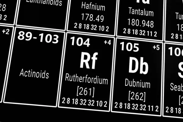 Elementlerin periyodik tablosu: Aktinoidler, Dubnium, Rutherfordium