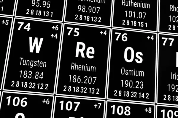 Elementlerin periyodik tablosu: Tungsten, Rhetium, Osmium