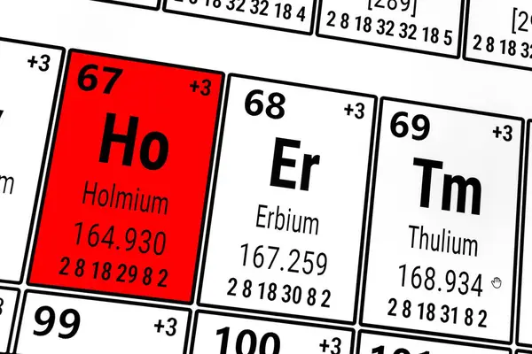 Elementlerin periyodik tablosu: Holmium, Erbium, Thulium