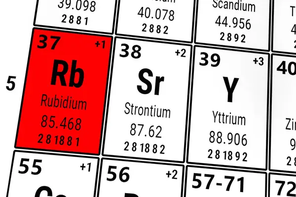 Elementlerin periyodik tablosu: Rubidyum, Stronsiyum, Yttrium