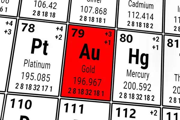 Elementlerin periyodik tablosu: Altın, cıva, platin
