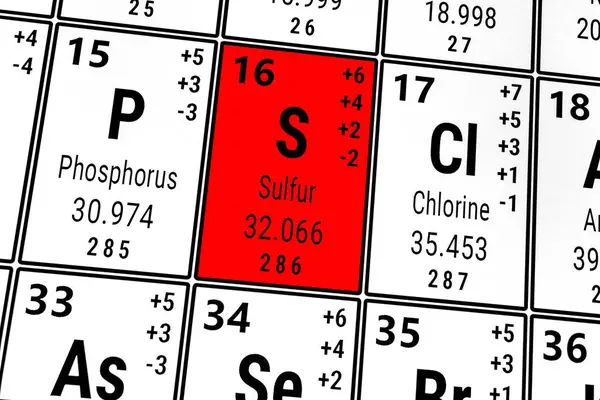 Elementlerin periyodik tablosu: Fosfor, Sülfür, Klor