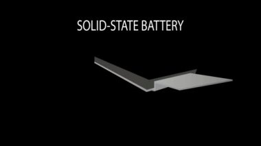 Katı hal pilleri hücre grafik animasyonu. Gelecekteki araba endüstrisi için sağlam elektrolit enerji deposu olan yeni araştırma ve geliştirme bataryaları.