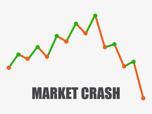 Gráfico Caída Del Mercado Financiero Colapso Las Acciones Criptomonedas Gráfico — Vector de stock