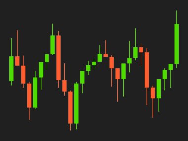 Borsada işlem için şamdan şeması. Kripto para, hisse senedi ve tahvil ticareti. Şifreli para ticaretinde şamdan desenleri. Afişler ve posterler için tasarım. Vektör illüstrasyonu