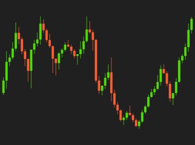 Borsada işlem için şamdan şeması. Kripto para, hisse senedi ve tahvil ticareti. Şifreli para ticaretinde şamdan desenleri. Afişler ve posterler için tasarım. Vektör illüstrasyonu