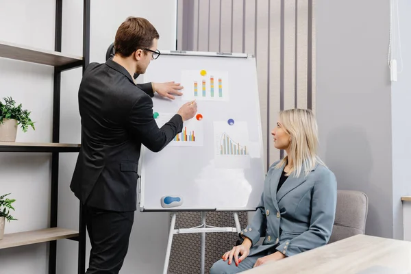 Confident business coach gives presentation on flip chart. A young woman and a man are talking and discussing business project schedules in the office.