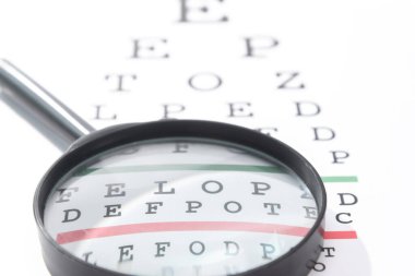 Göz çizelgesinin üstündeki büyüteç. Prebyopia konsepti.