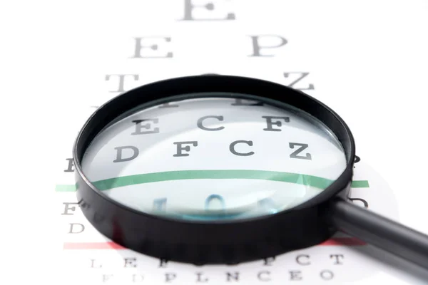 Magnifying glass on top of an eye chart.  Presbyopia concept.