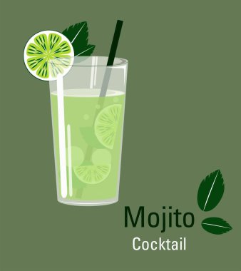 Limonlu mojito, naneli buz. Vektör kuyruk kuyruğu. Cam..