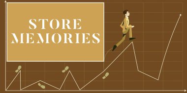 Kavramsal başlık Depolama Anıları, İnternet Konsepti daha önce elde edilmiş veri giriş ve depolama süreci