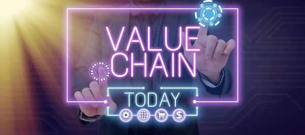 Conceptueel Bijschrift Value Chain Business Approach Set Van Functionele Activiteiten — Stockfoto