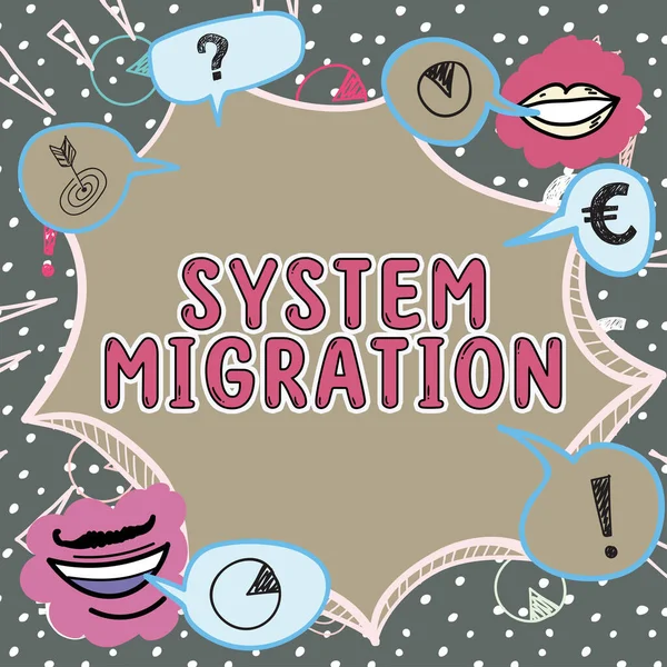 Sign Display System Migration Concetto Che Significa Gruppo Potenziali Clienti — Foto Stock