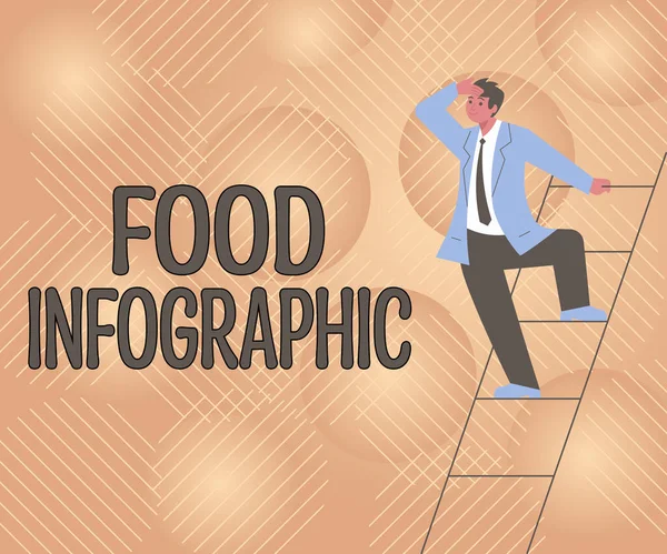 Título Conceptual Food Infographic Internet Concept Act Stopping Various Types — Foto de Stock