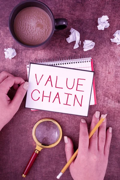 Inspirace Ukazující Znak Value Chain Business Showcase Žádost Podporu Potřebné — Stock fotografie